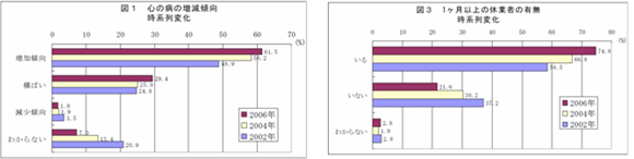 �����^���w���X�P�A��������