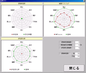 Noh�]���V�X�e���@�V�X�e���o�͉��